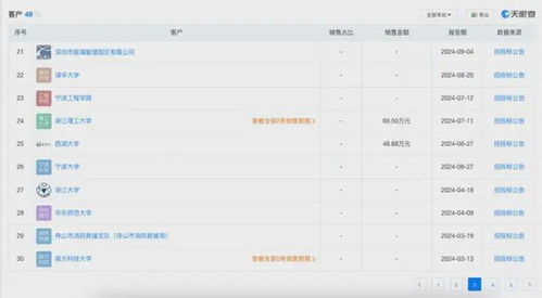 宇树科技：将在四季度递交上市申请